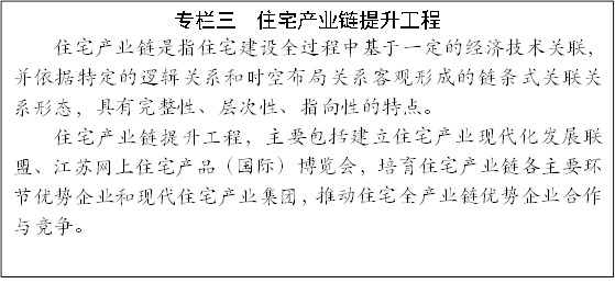專欄三 住宅產(chǎn)業(yè)鏈提升工程
住宅產(chǎn)業(yè)鏈?zhǔn)侵缸≌ㄔO(shè)全過程中基于一定的經(jīng)濟技術(shù)關(guān)聯(lián),并依據(jù)特定的邏輯關(guān)系和時空布局關(guān)系客觀形成的鏈條式關(guān)聯(lián)關(guān)系形態(tài),具有完整性、層次性、指向性的特點。
住宅產(chǎn)業(yè)鏈提升工程,主要包括建立住宅產(chǎn)業(yè)現(xiàn)代化發(fā)展聯(lián)盟、江蘇網(wǎng)上住宅產(chǎn)品(國際)博覽會,培育住宅產(chǎn)業(yè)鏈各主要環(huán)節(jié)優(yōu)勢企業(yè)和現(xiàn)代住宅產(chǎn)業(yè)集團,推動住宅全產(chǎn)業(yè)鏈優(yōu)勢企業(yè)合作與競爭。